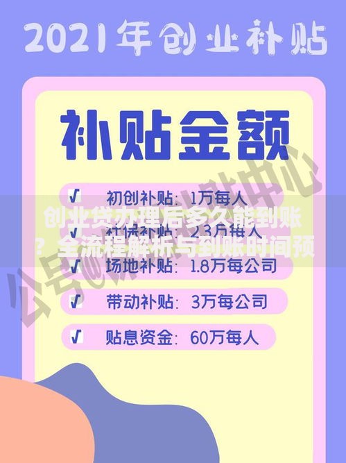 创业贷办理后多久能到账？全流程解析与到账时间预测