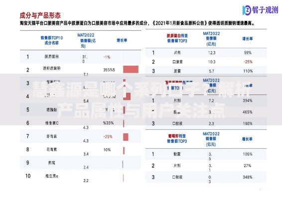 慧鑫源是哪个系列口子？解析产品属性与用户关注点