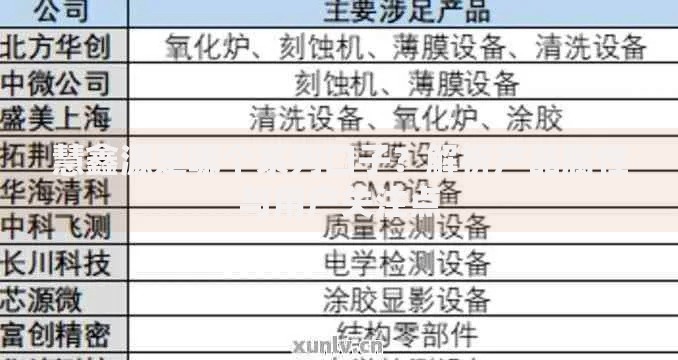 慧鑫源是哪个系列口子？解析产品属性与用户关注点