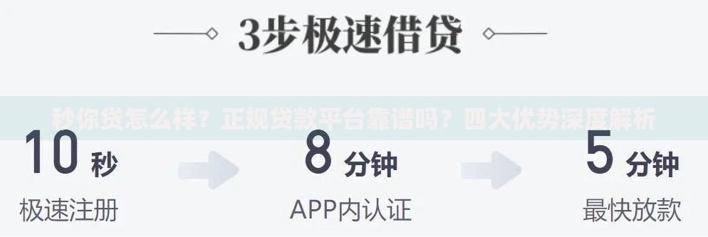 秒你贷怎么样？正规贷款平台靠谱吗？四大优势深度解析
