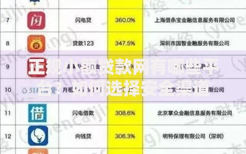 正规小额贷款网有哪些平台？如何选择安全渠道
