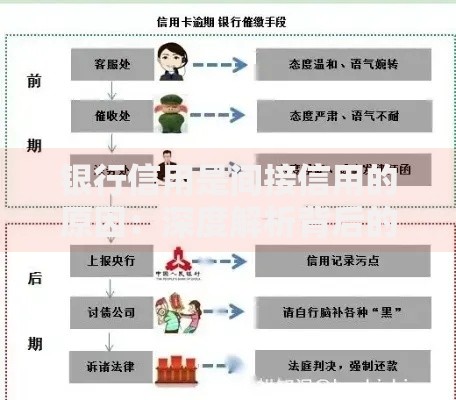银行信用是间接信用的原因：深度解析背后的运作逻辑