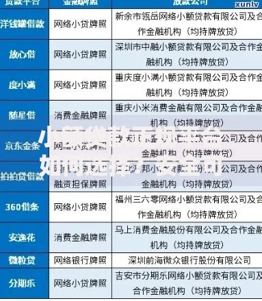 小额贷款正规平台如何选择？安全可靠指南