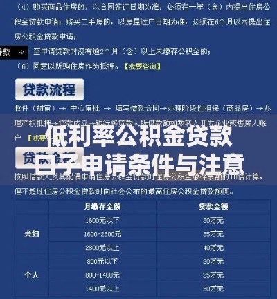 低利率公积金贷款口子申请条件与注意事项解析