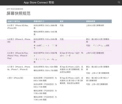 现金汇款怎么操作？超详细流程与避坑指南