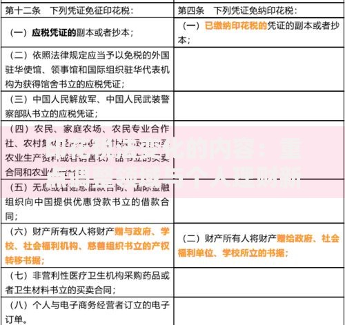 印花税法变化的内容：重点调整领域与个人理财新动向