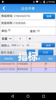 效益指标包括哪些？搞懂这5个关键点轻松提升收益