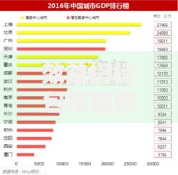 效益指标包括哪些？搞懂这5个关键点轻松提升收益
