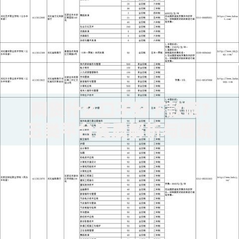 网贷什么口子好下款啊?五类平台资质解析与避坑指南 网贷什么口子好下款啊?五类平台资质解析与避坑指南