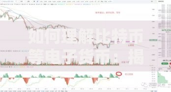 如何理解比特币等电子货币：揭秘数字资产的底层逻辑与未来趋势