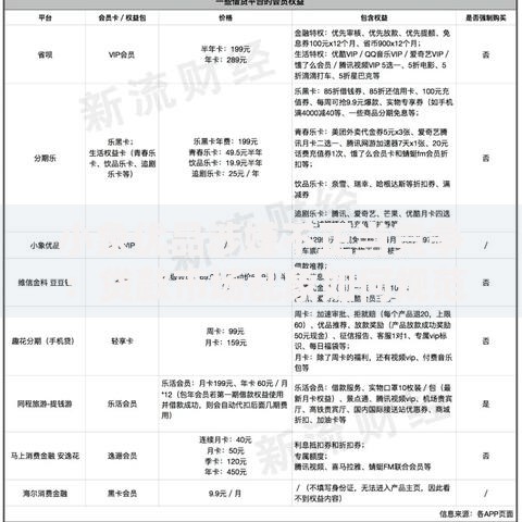 小象优品涉嫌不正当竞争：贷款市场乱象如何规范？
