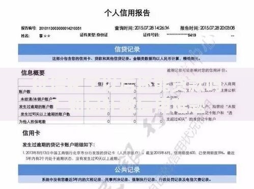 征信花了以后还能贷款吗？如何补救信用难题