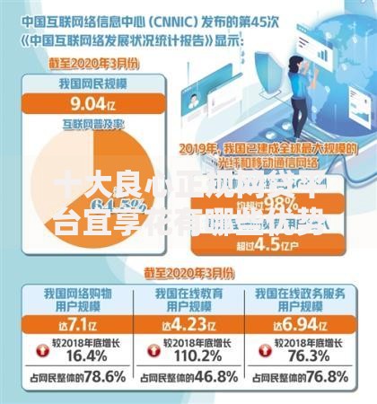 十大良心正规网贷平台宜享花有哪些优势与安全保障？