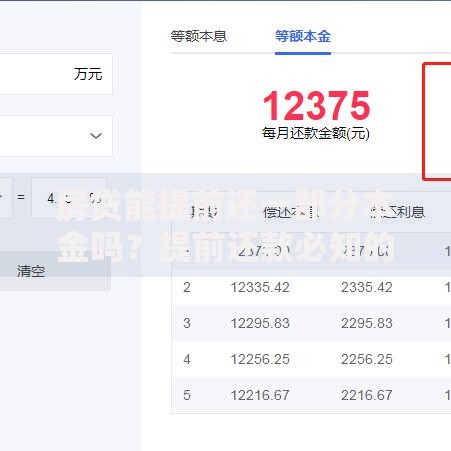 房贷能提前还一部分本金吗？提前还款必知的省钱技巧与注意事项