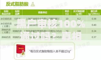 黑户审核100%通过吗？真相揭秘与必知风险解析