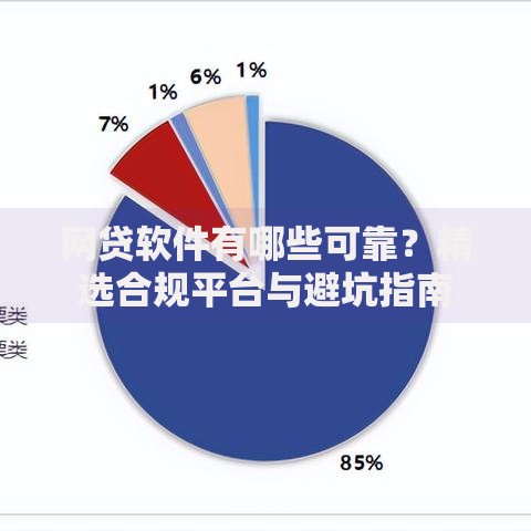 网贷软件有哪些可靠?精选合规平台与避坑指南 网贷软件有哪些可靠?精选合规平台与避坑指南