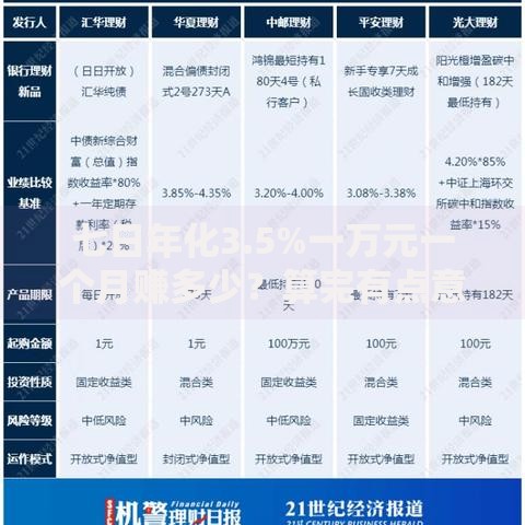 七日年化3.5%一万元一个月赚多少？算完有点意外！