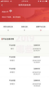 20l9哪些口子不看征信能下款？最新渠道解析