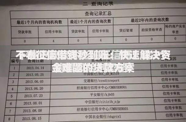 不看征信借钱秒到账：快速解决资金难题的贷款方案