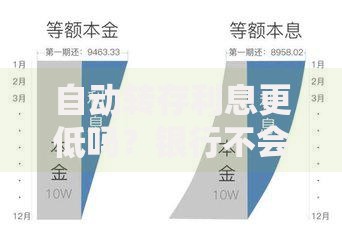 自动转存利息更低吗？银行不会告诉你的转存秘密