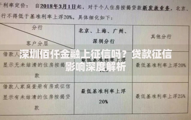 征信黑了会泄露身份证吗？身份证安全与征信修复全解析