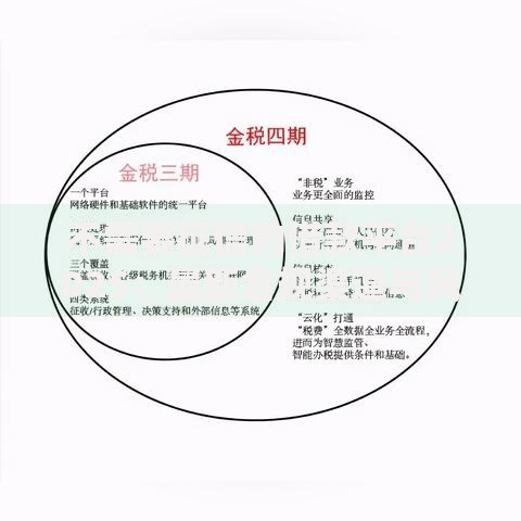 不需要征信的借款平台2025:最新合规渠道与风险解析 不需要征信的借款平台2025:最新合规渠道与风险解析