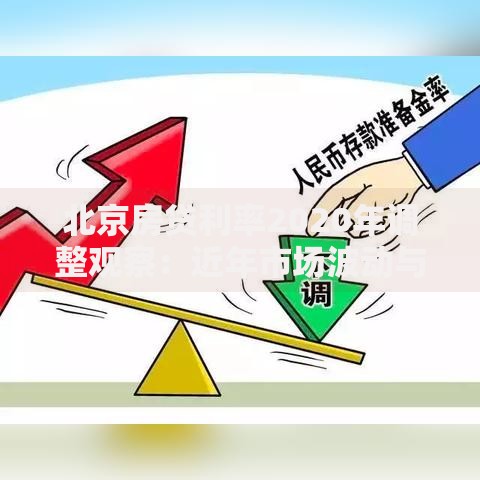 北京房贷利率2020年调整观察：近年市场波动与购房策略分析