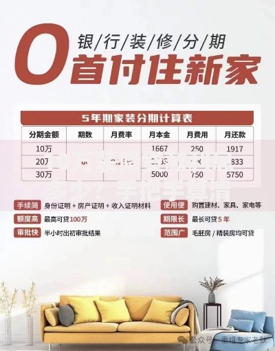 10万装修贷款利息多少？手把手算清月供和总成本