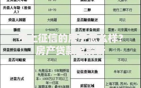 不上征信的房子怎么样？房产贷款全解析