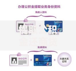 提取公积金还商贷需要什么材料？这份清单请收好！