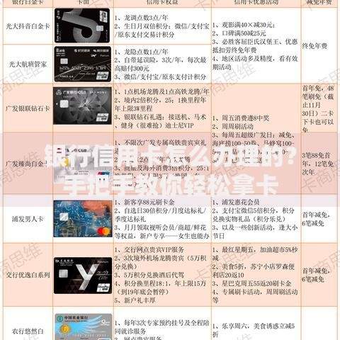 银行信用卡怎么办理的？手把手教你轻松拿卡