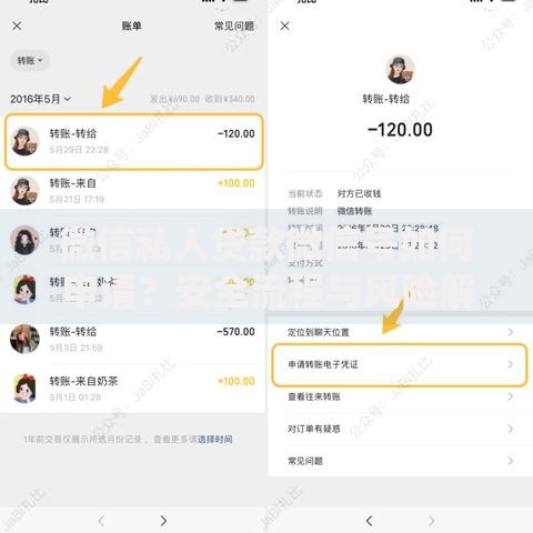 微信私人贷款微信号如何申请？安全流程与风险解析