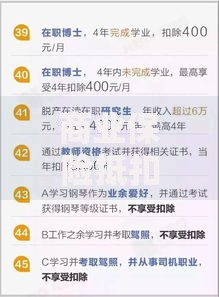 商业保险抵扣个税怎么操作？手把手教你省税技巧