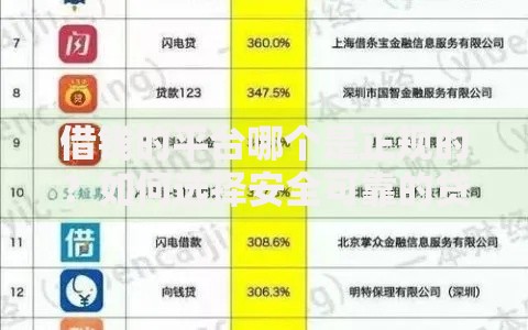 借钱的平台哪个是正规的？如何选择安全可靠的贷款渠道