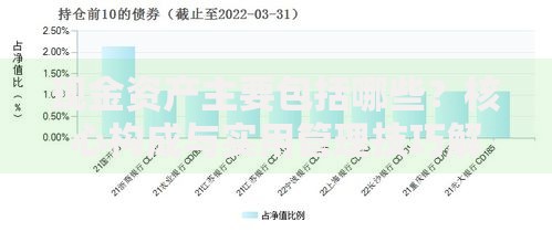 现金资产主要包括哪些？核心构成与实用管理技巧解析