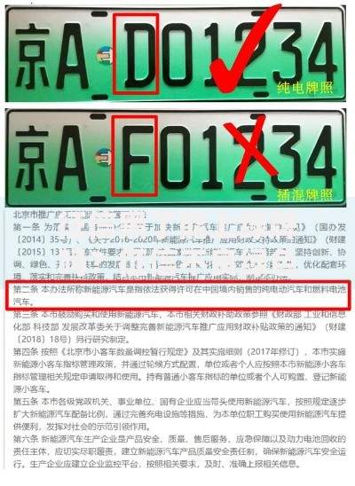 征信黑了能上绿牌吗？征信不良绿色车牌贷款解析
