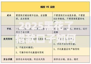 2025黑花了借款口子如何安全申请？深度解析新规与风险