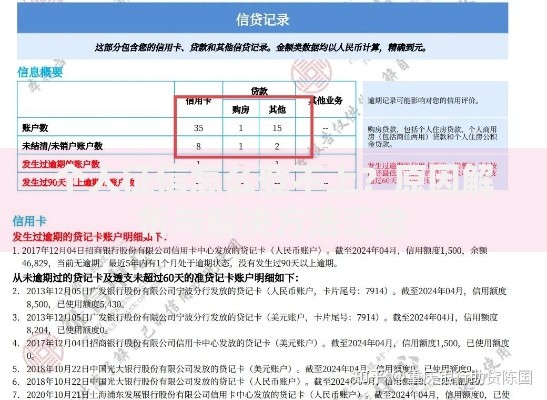 个人征信怎么登不上？原因解析与解决方法汇总