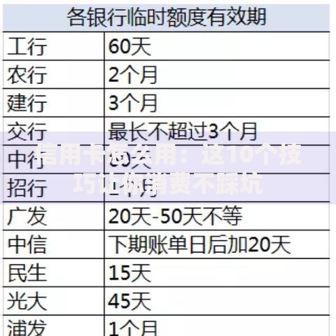 信用卡怎么用：这10个技巧让你消费不踩坑