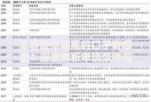 不看征信同盾的口子有哪些？深度解析申请条件与流程