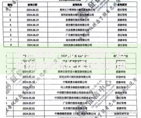 征信黑花了如何查到?这份指南教你快速获取信用报告 征信黑花了如何查到?这份指南教你快速获取信用报告