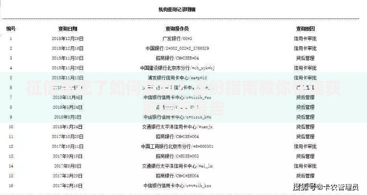 征信黑花了如何查到?这份指南教你快速获取信用报告 征信黑花了如何查到?这份指南教你快速获取信用报告