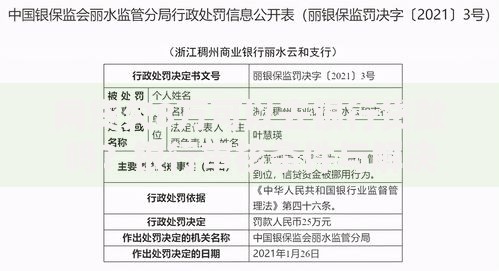 网贷欠8万可以去银行贷款吗?银行审核条件与解决方案解析 网贷欠8万可以去银行贷款吗?银行审核条件与解决方案解析