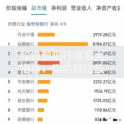 股份制银行排名大揭秘：你的钱该放哪里更划算？