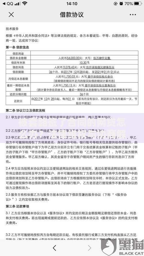 被套路签了合同的网贷怎么办？法律维权与协商解决指南