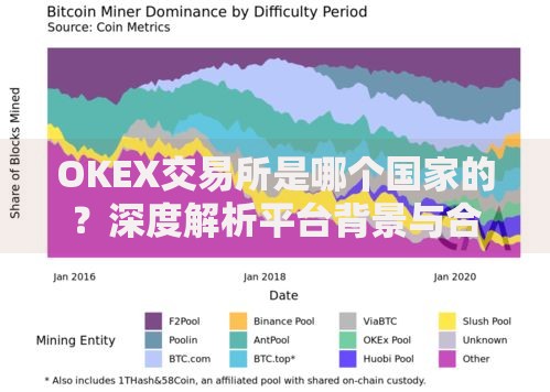 OKEX交易所是哪个国家的？深度解析平台背景与合规优势