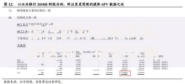 银行的对公和对私的区别：搞懂这两类业务到底有啥不同