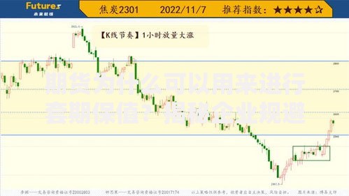 期货为什么可以用来进行套期保值？揭秘企业规避风险的底层逻辑