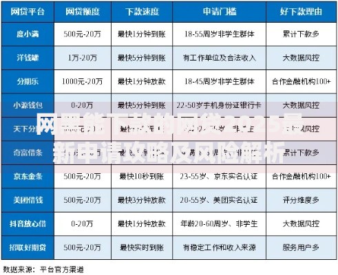 网黑能下款的网贷2025最新申请攻略及风险解析