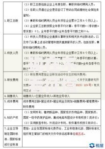 现在不看征信的贷款有哪些？深度解析申请条件及风险提示